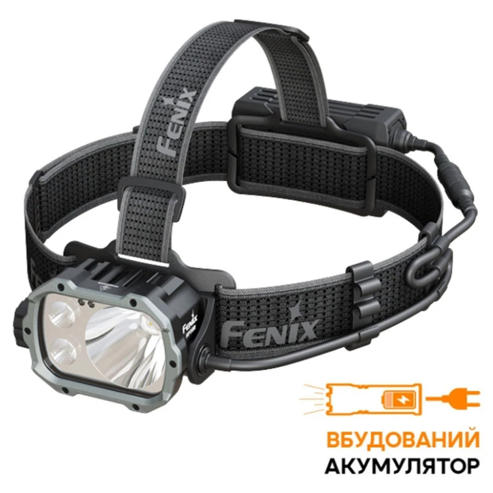 Ліхтар налобний Fenix HP35R