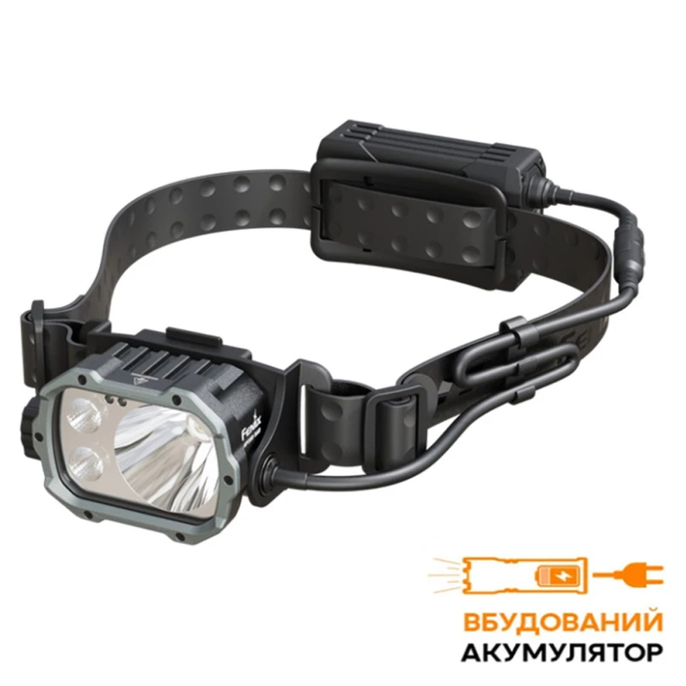 Ліхтар налобний Fenix HP35R SAR з вогнетривкою пов'язкою